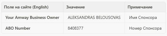 Подробная инструкция по регистрации на сайте amway-lithuania.com 1 Регистрация на сайте amway-lithuania.com - Проверка данных Спонсора (Amway Business Owner)