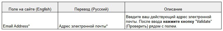 Подтверждение эл почты на сайте amway-lithuania.com.